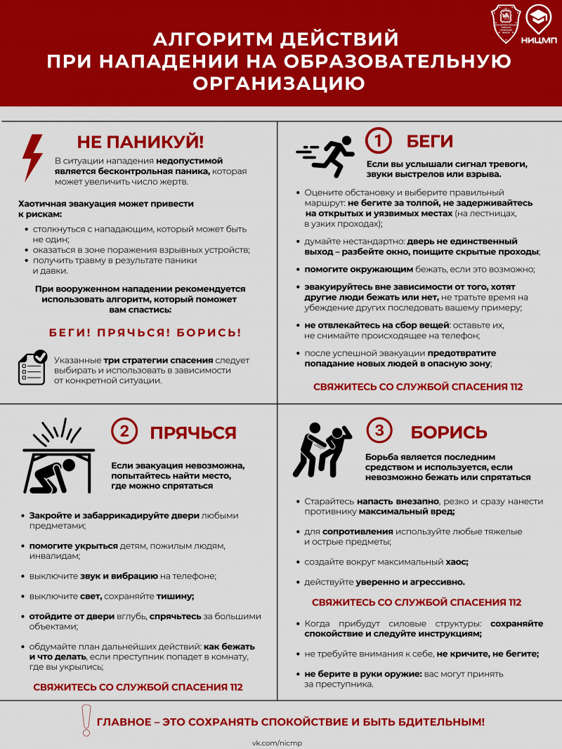 plakat-algoritm-dejstvij-