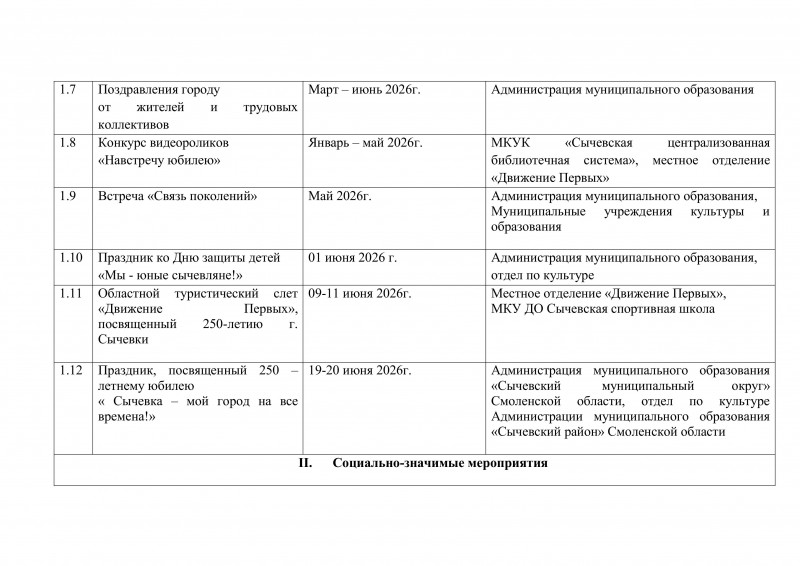 plan-250-sychevke-1-1