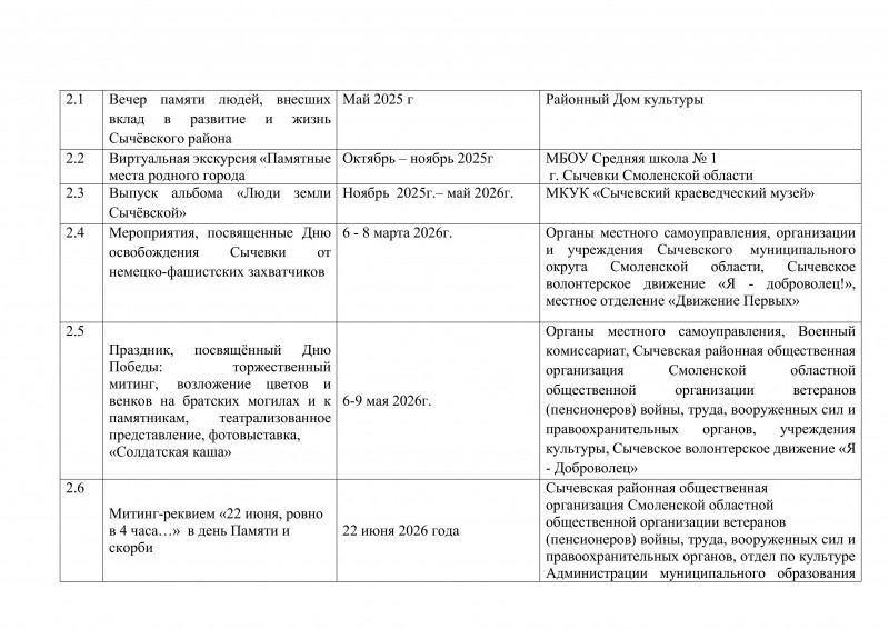 plan-250-sychevke-1-2