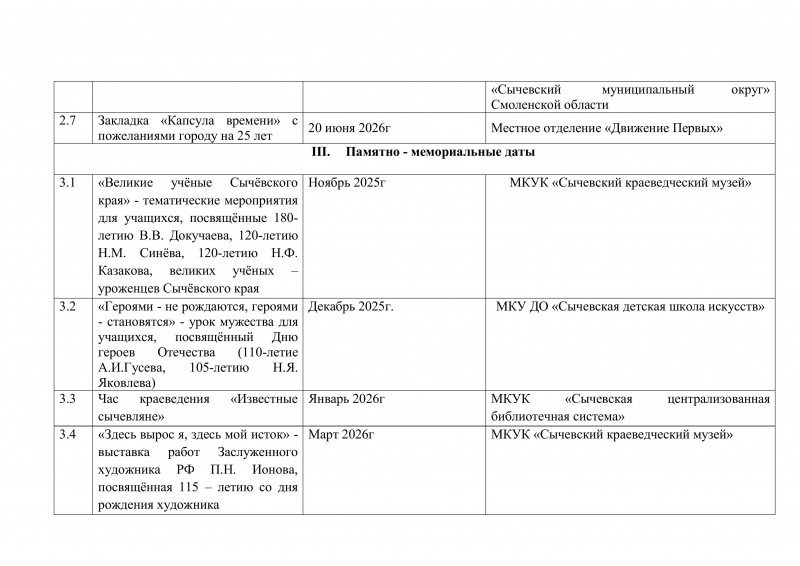 plan-250-sychevke-1-3