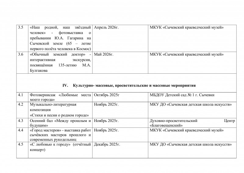 plan-250-sychevke-1-4