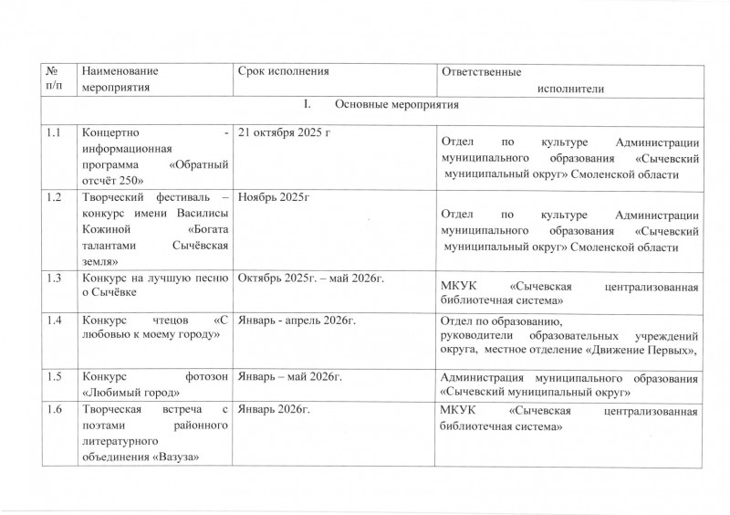plan-osnovnyh-meropr0