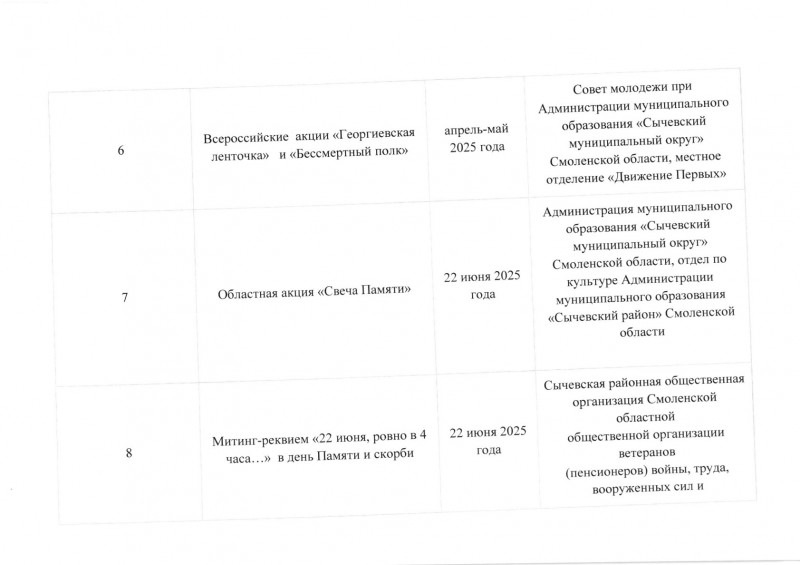plan-osnovnyh-meropr10