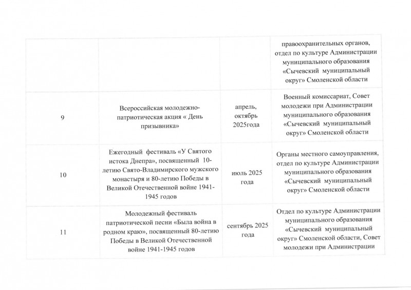 plan-osnovnyh-meropr11