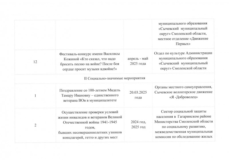 plan-osnovnyh-meropr12