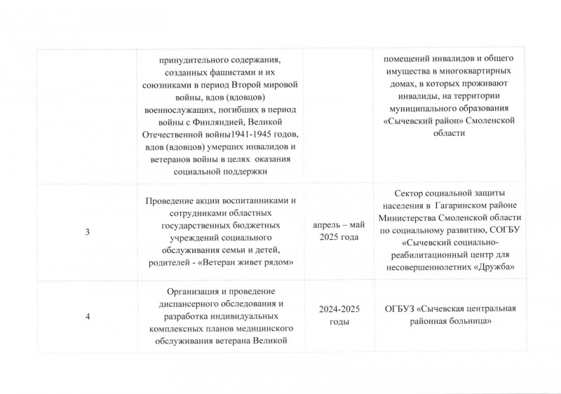plan-osnovnyh-meropr13