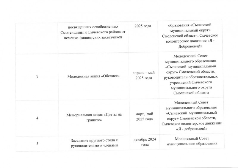 plan-osnovnyh-meropr16