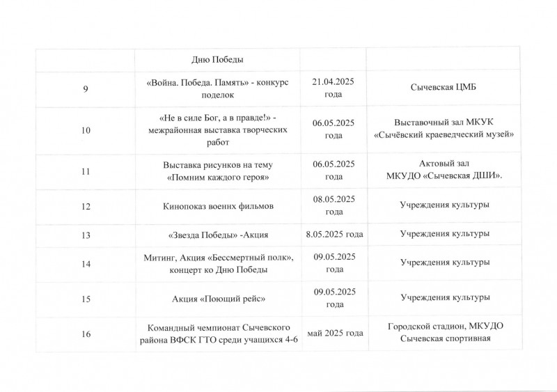 plan-osnovnyh-meropr19