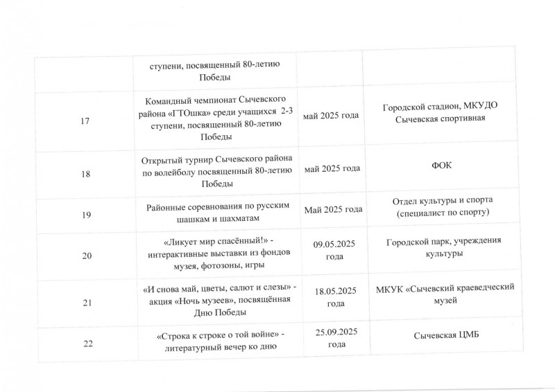 plan-osnovnyh-meropr20