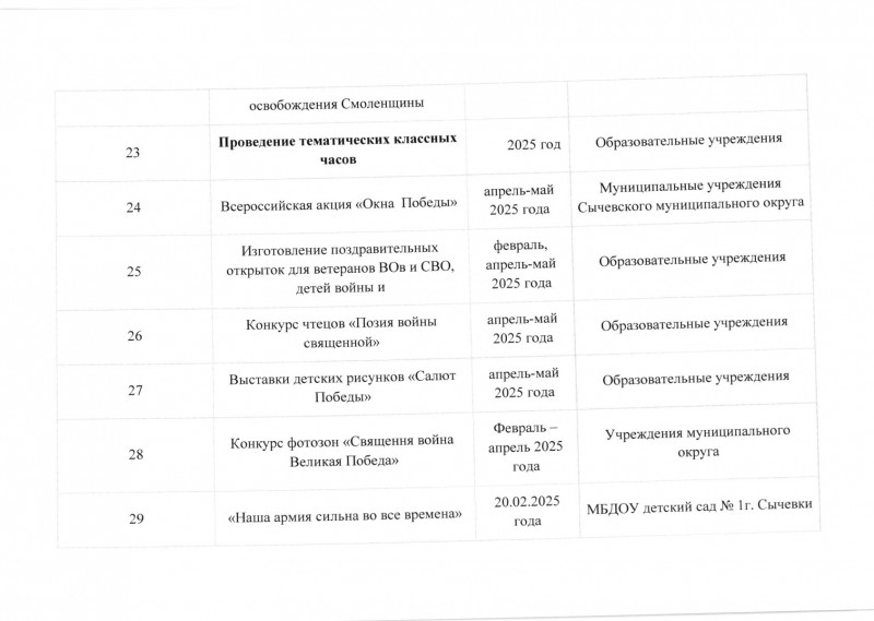 plan-osnovnyh-meropr21