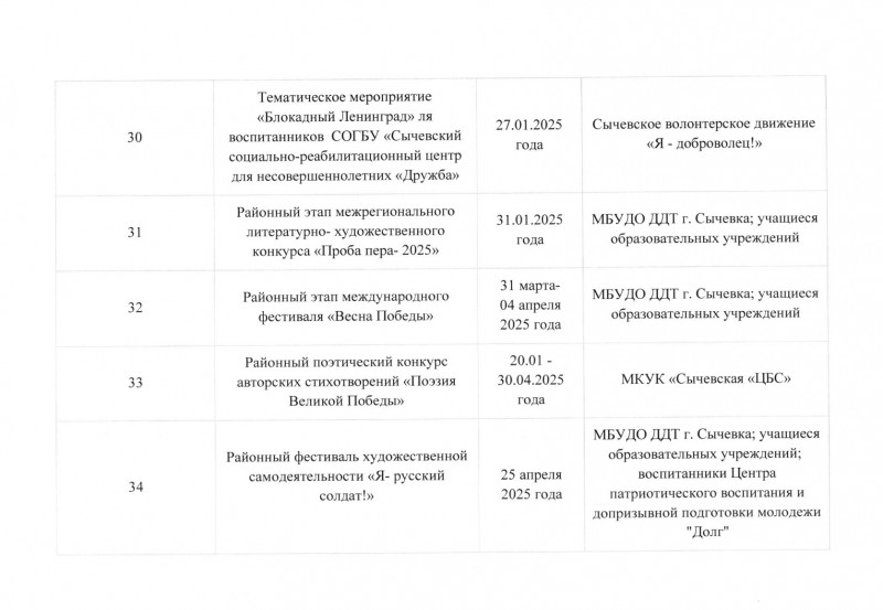 plan-osnovnyh-meropr22