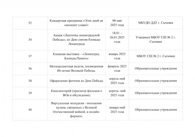 plan-osnovnyh-meropr23