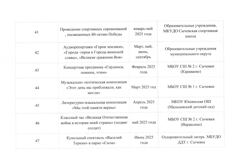 plan-osnovnyh-meropr24