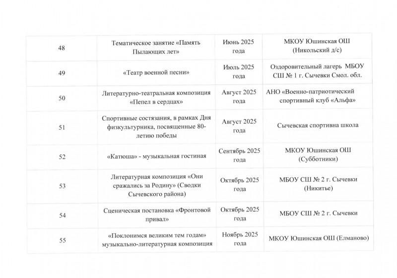plan-osnovnyh-meropr25