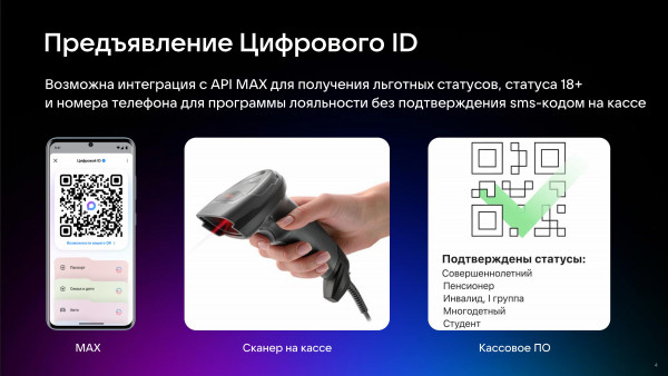 cifrovoi_id_v_roznic2