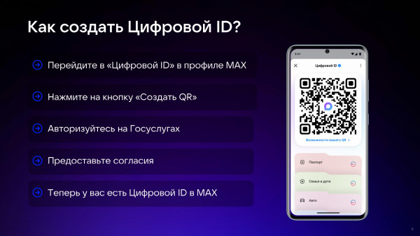 cifrovoi_id_v_roznic7