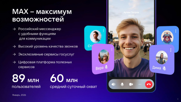 cifrovoi_id_v_roznic9