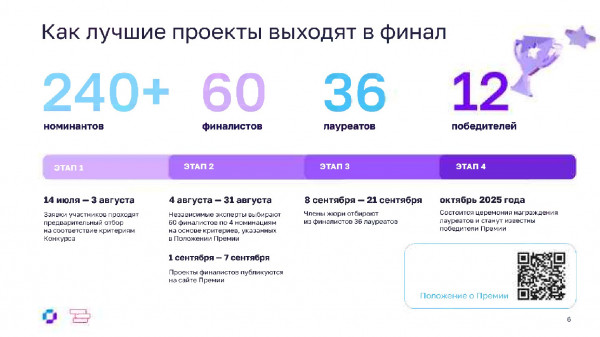 hr-premiya-v-kadre-08