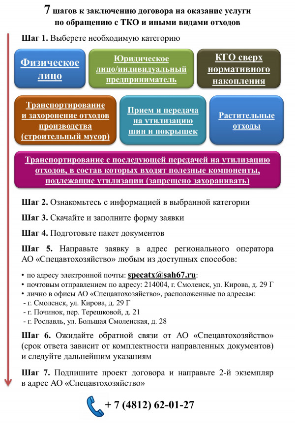 instrukciya_po_zaklyuchen