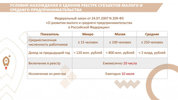 msp-itog-10