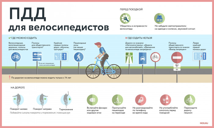 pdd-dlya-velosipedistov