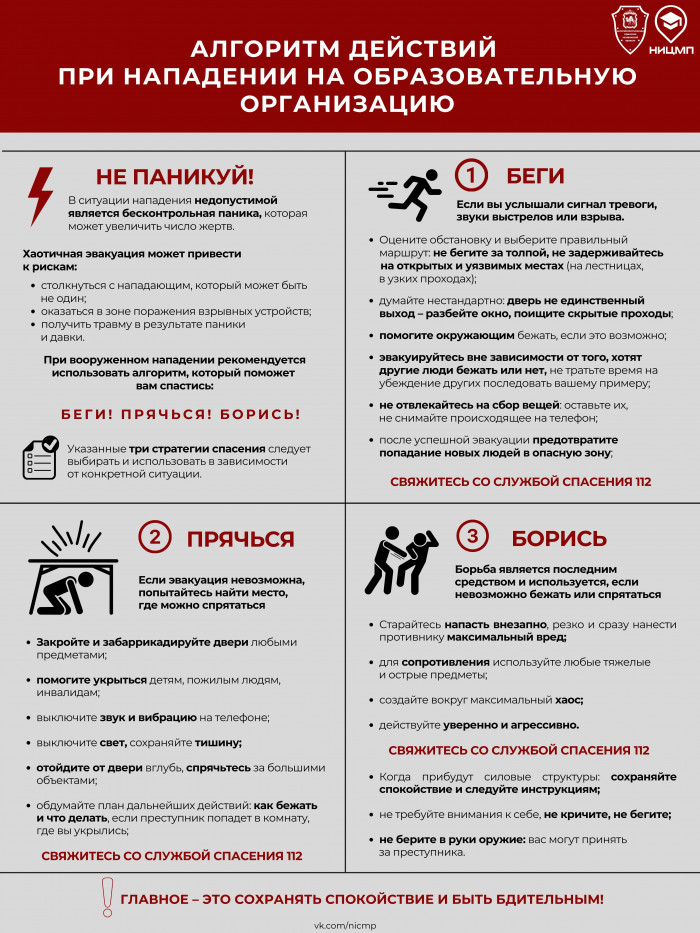 plakat-algoritm-dejstvij-