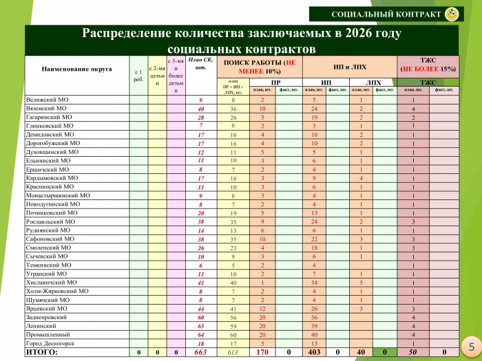 prezentaciya_osnovna12