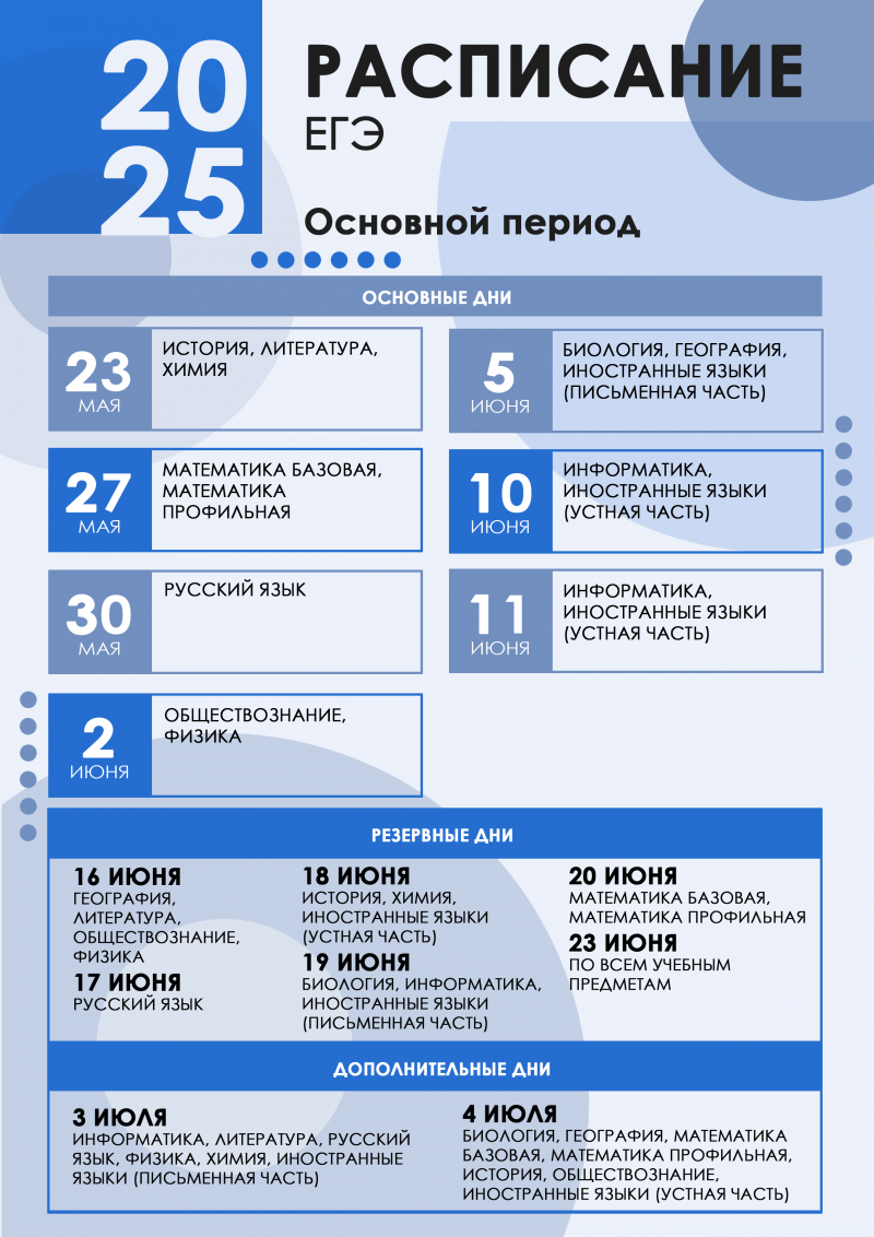 raspisanie-ege-2025-g