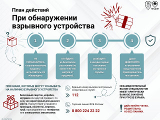 профилактика экстремизма, терроризма и диверсий - фото - 1