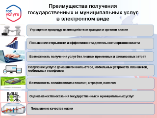 получить муниципальную услугу можно в электронном виде - фото - 1